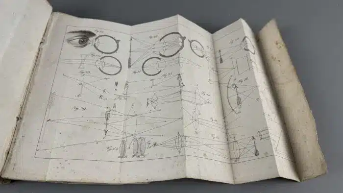 Anfangsgründe der Physik als Vorbereitung zum Studium der Chemie Benjamin Scholz 1821 - über 500 Seiten mit Tabellen – Bild 8