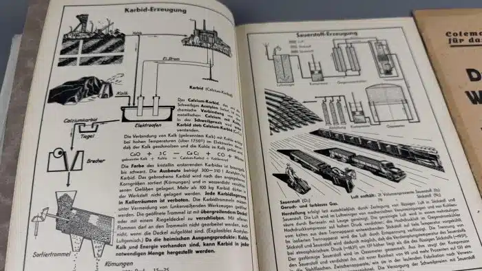 Sammelbücher über Schlosser Maschinenbauer uvm. Siehe Bilder – Bild 4